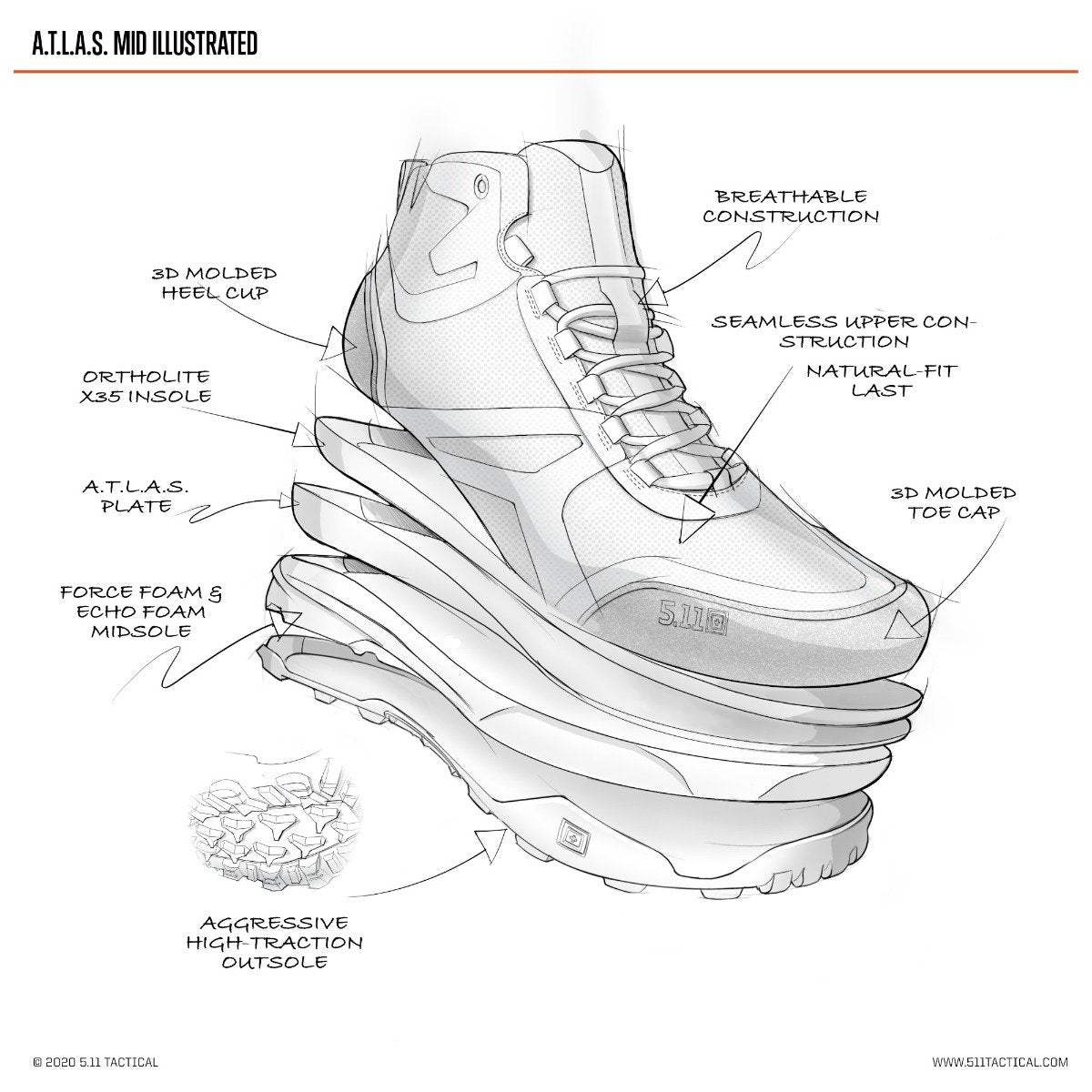 5.11 ATLAS Mid Boot Black-Tactical Source LLC