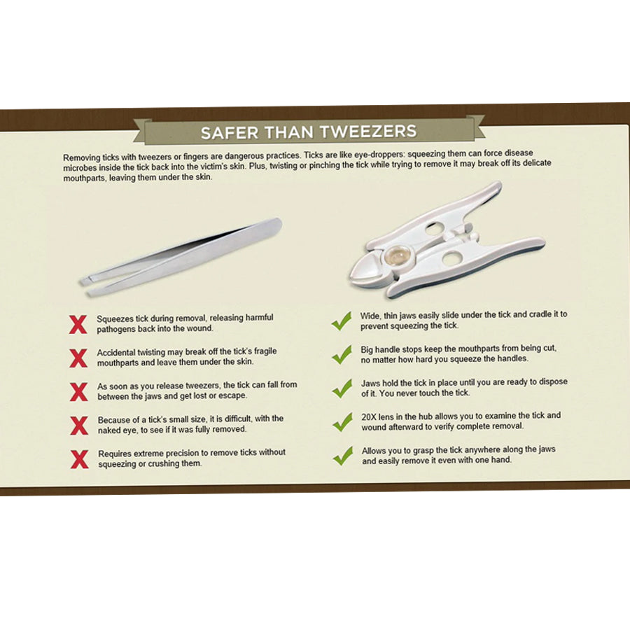 Adventure Medical Kits Tick Nipper-Tactical Source LLC