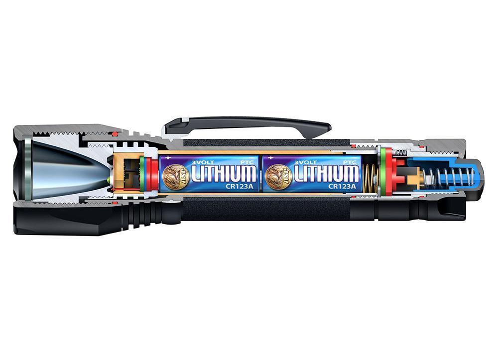 ASP Poly Triad CR 600 Lumens Tactical Flashlight Black-Tactical Source LLC