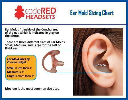Code Red Headsets Silicone Vented Ear Mold-Tactical Source LLC
