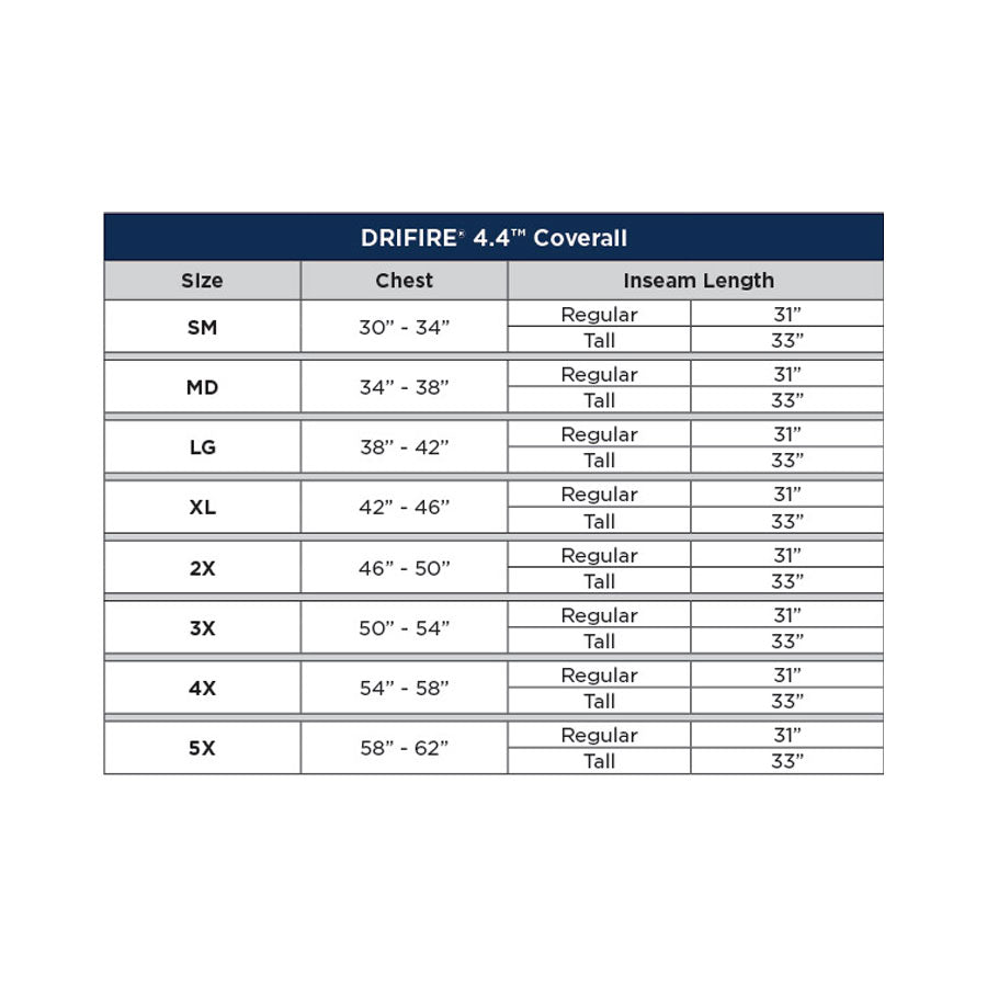 Drifire 4.4 FR Coverall Navy Blue-Tactical Source LLC