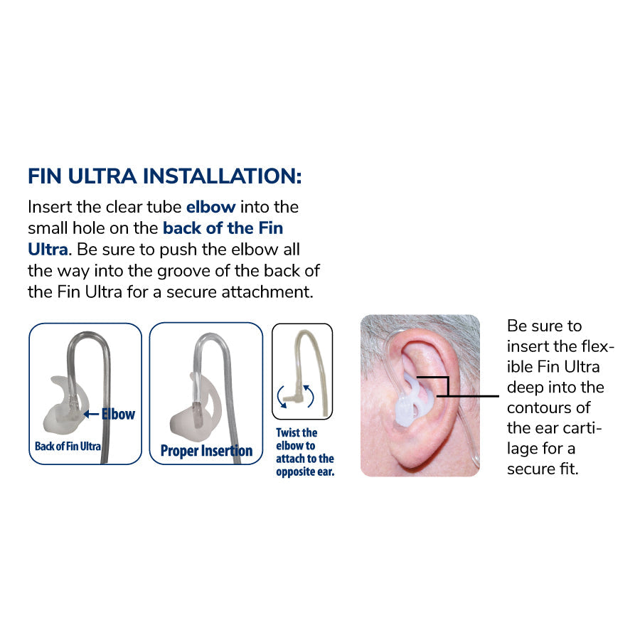 Earphone Connection Acoustic Tube Fin Ultra All Day Comfort Ear Tips-Tactical Source LLC