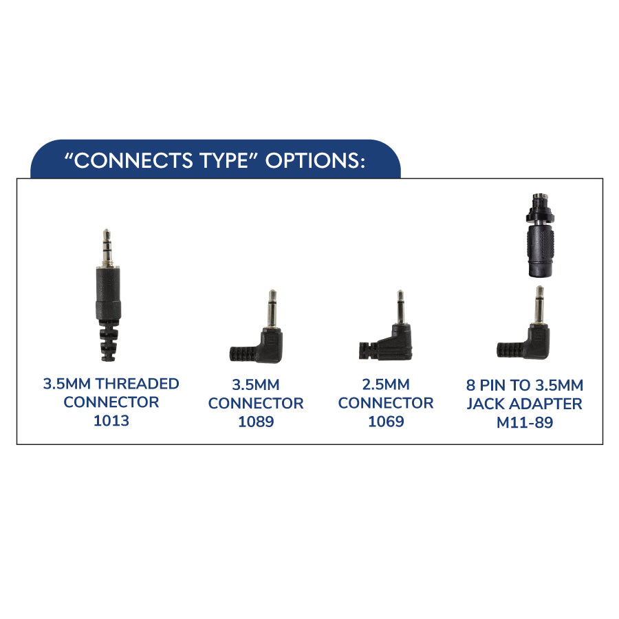 Earphone Connection Clear Acoustic Speaker Kit, with Left and Right Fin Ultra eartips, 6 inch coiled cable, 3.5mm connector-Tactical Source LLC