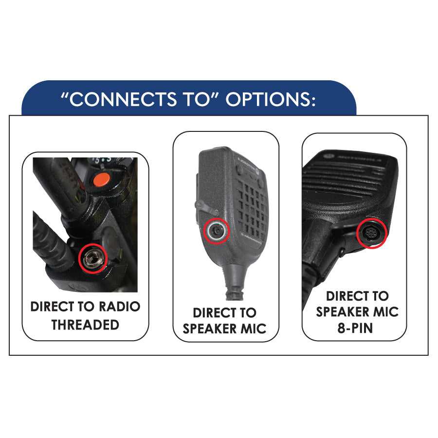 Earphone Connection Clear Acoustic Speaker Kit, with Left and Right Fin Ultra eartips, 6 inch coiled cable, 3.5mm connector-Tactical Source LLC