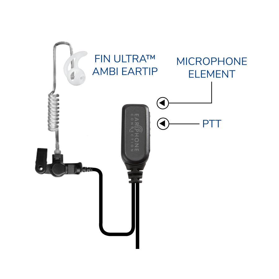 Earphone Connection Hawk Lapel Microphone with Easy Connect guide mark connector and adapter for Motorola APX/XPR series radios with Left and Right Fin Ultra eartips-Tactical Source LLC