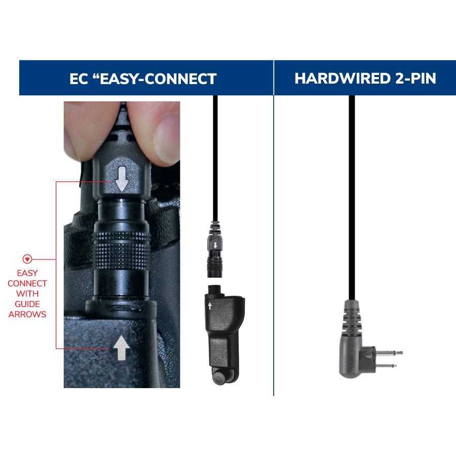 Earphone Connection Hawk Lapel Microphone with Easy Connect guide mark connector and adapter for Motorola APX/XPR series radios with Whisper earpiece-Tactical Source LLC