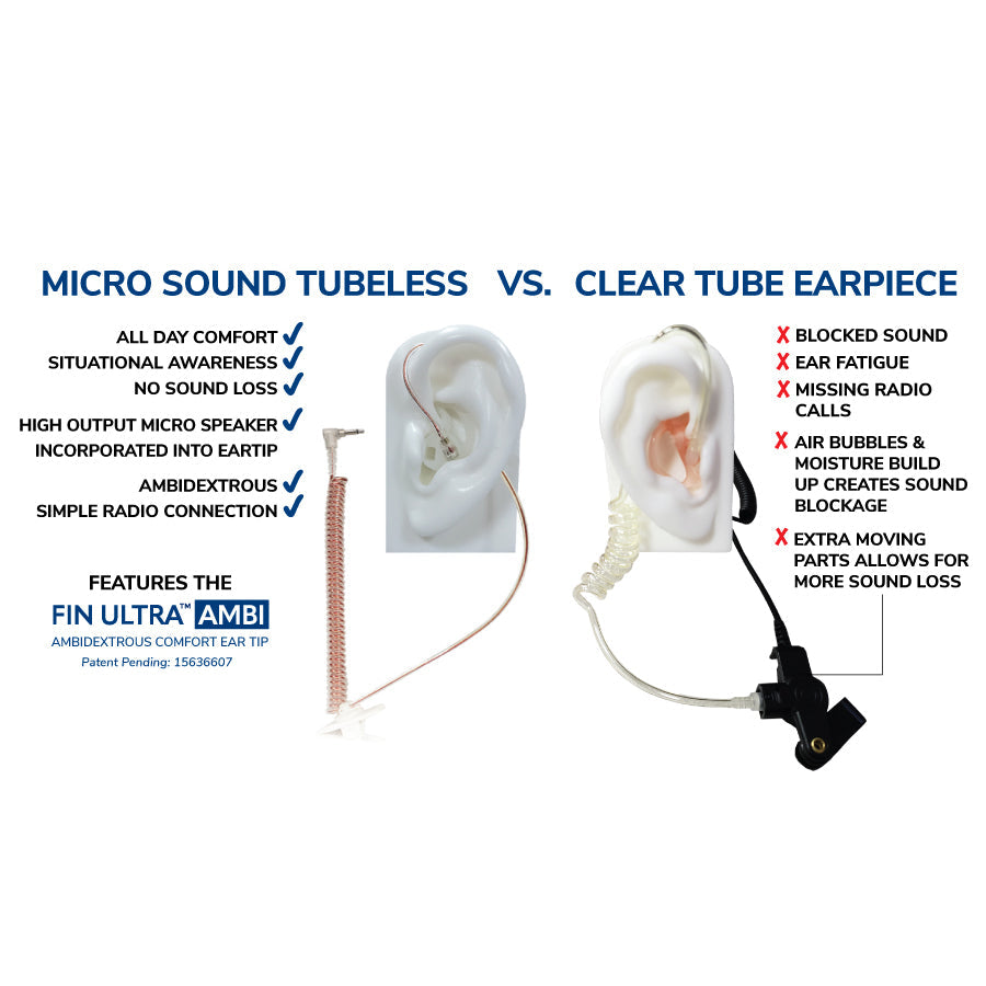 Earphone Connection Listen only 3.5mm micro speaker with Fin Ultra ear tips - Black-Tactical Source LLC