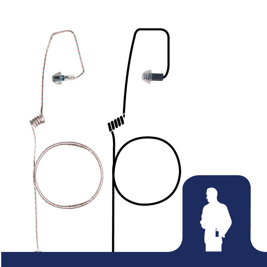 Earphone Connection Whisper Listen only 3.5mm. Clear lightweight earpiece with large and small ear tips and cleaning kit-Tactical Source LLC