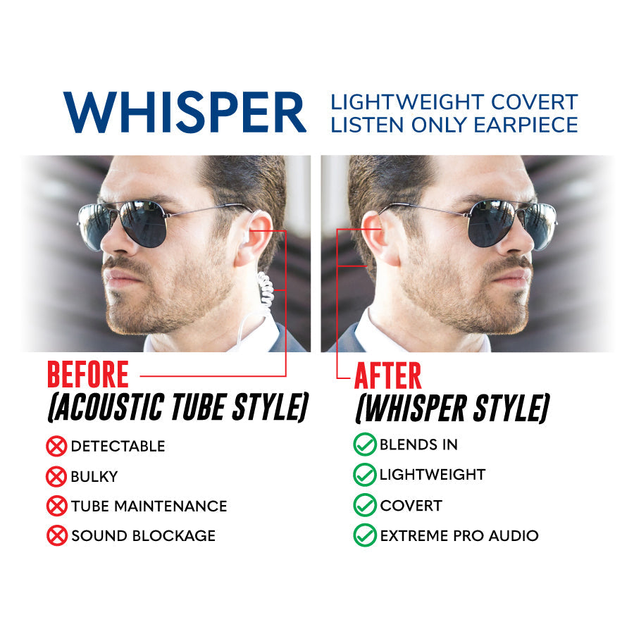 Earphone Connection Whisper Listen only 3.5mm. Clear lightweight earpiece with large and small ear tips and cleaning kit-Tactical Source LLC