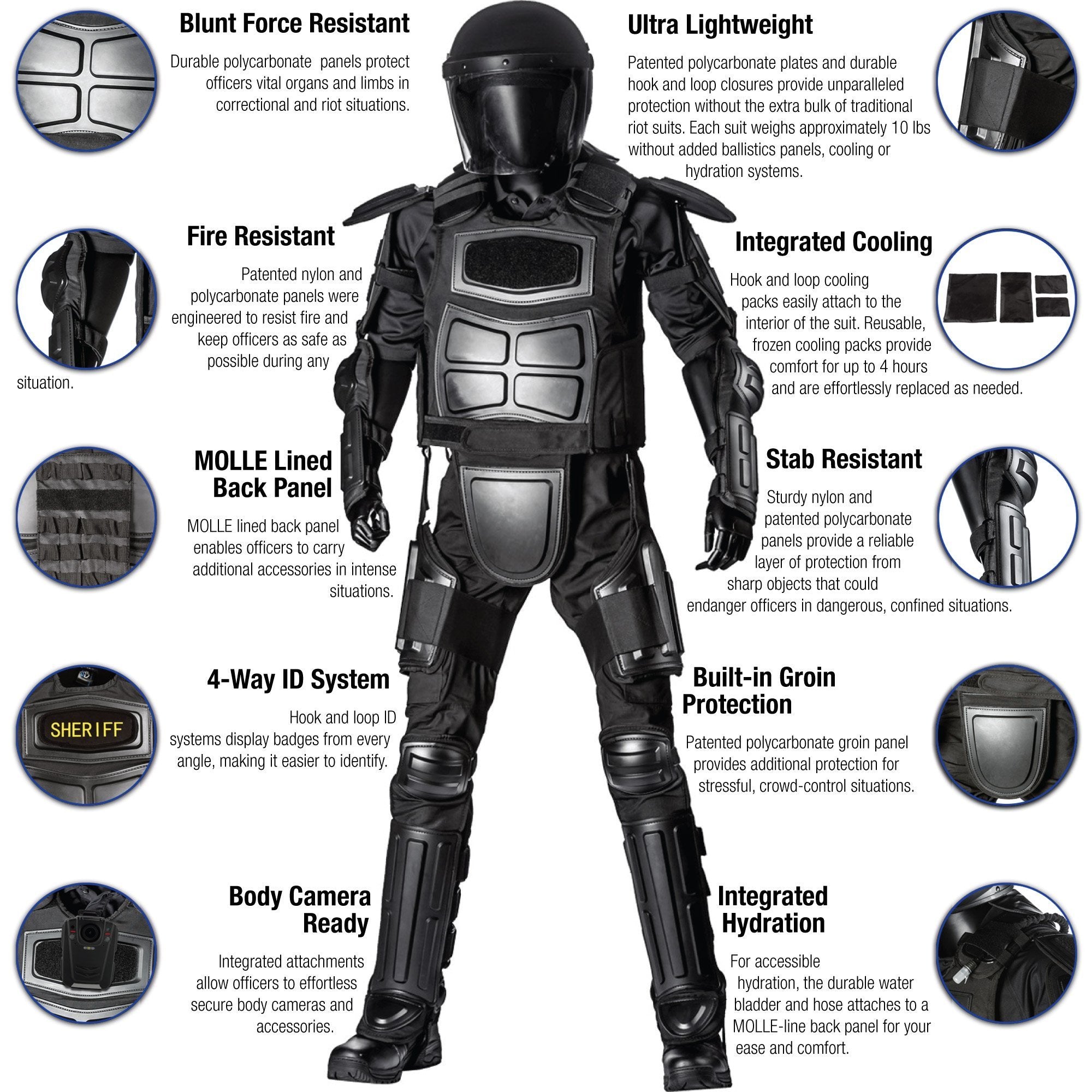 Haven Gear Arsenal Rapid Response Kit-Tactical Source LLC