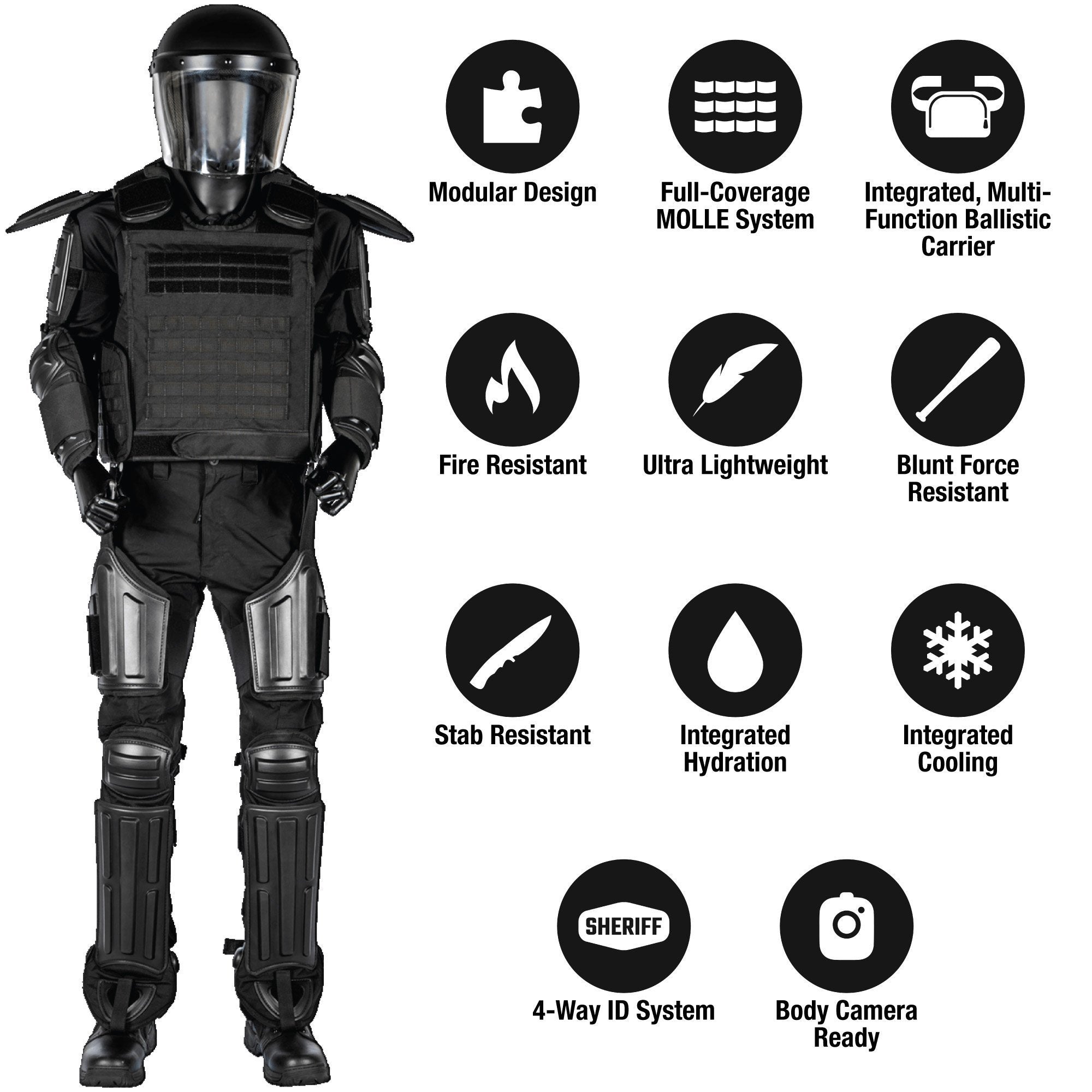Haven Gear Enforcer MP Riot Suit Black-Tactical Source LLC