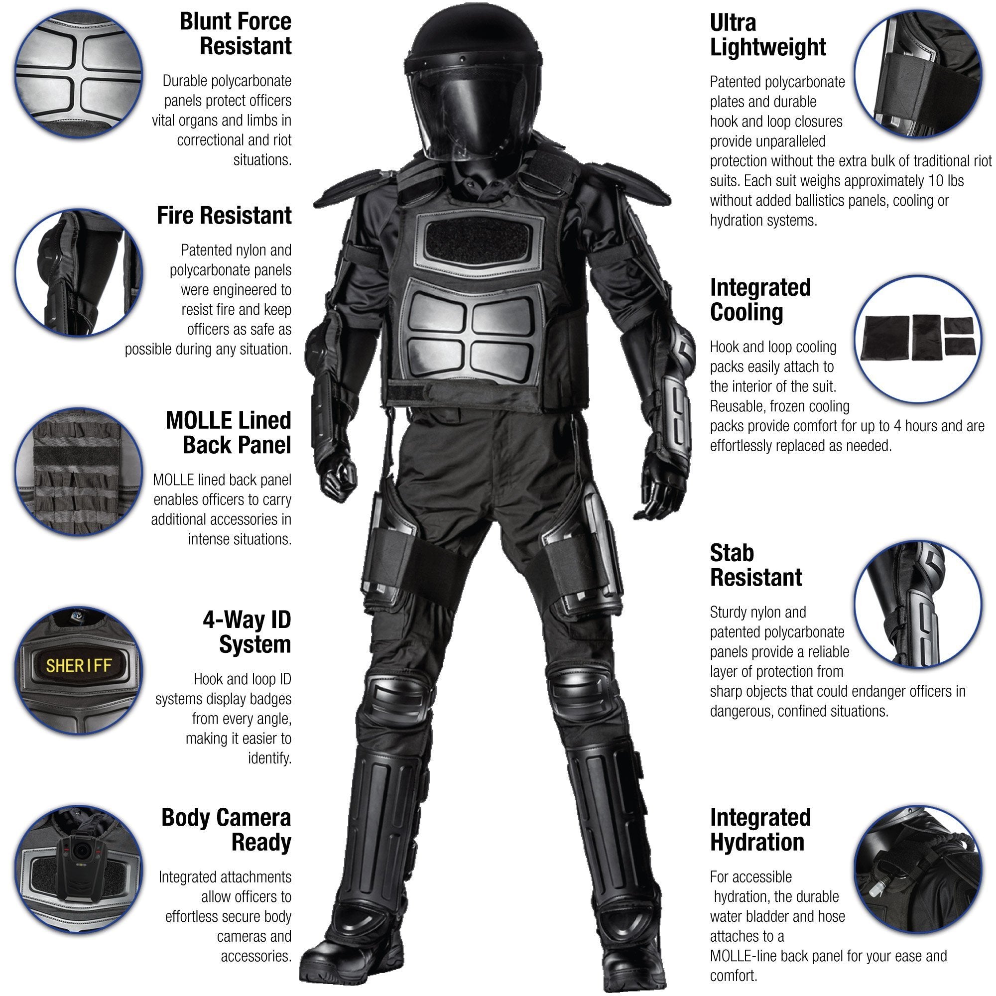 Haven Gear Enforcer Riot Suit Black-Tactical Source LLC
