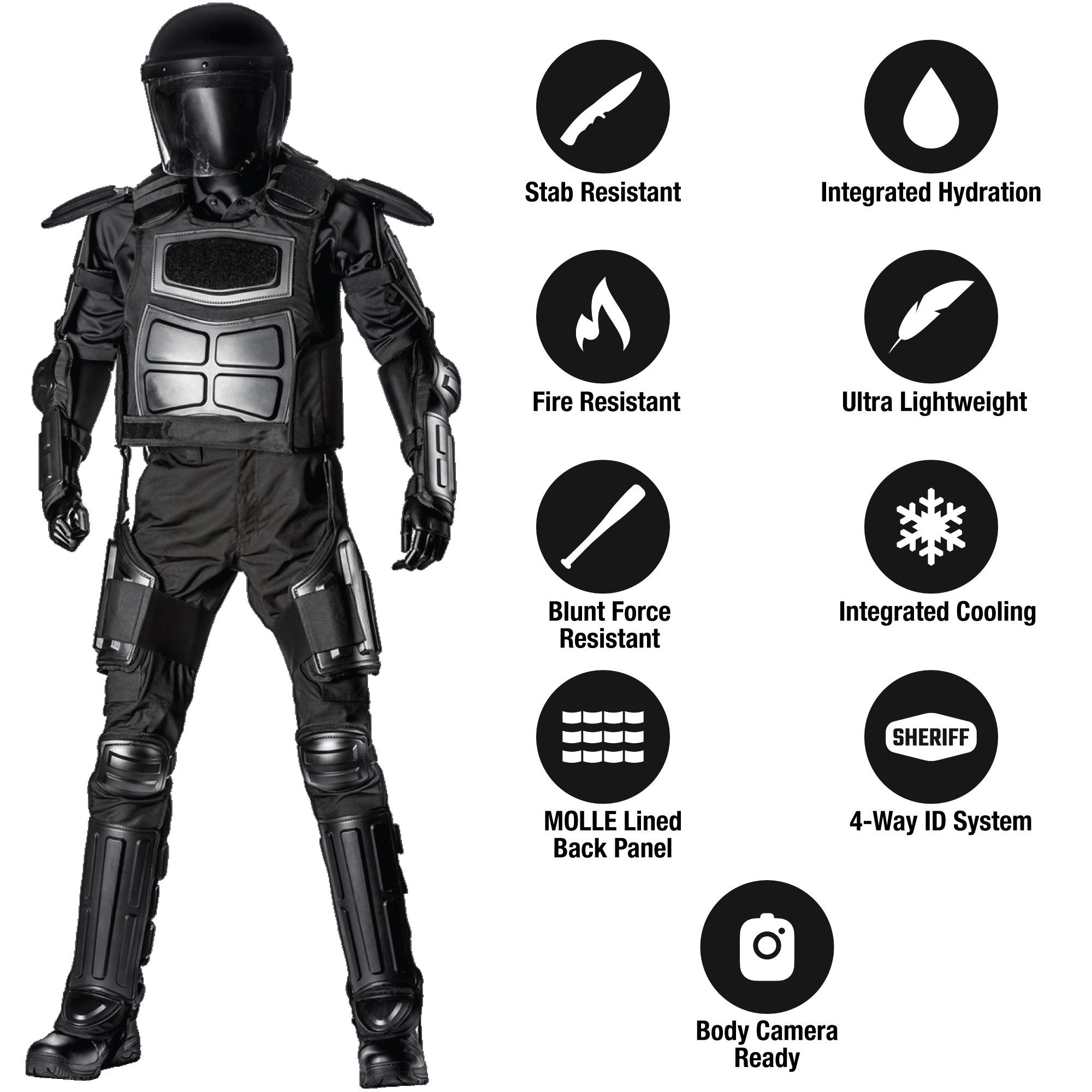 Haven Gear Enforcer Riot Suit Black-Tactical Source LLC
