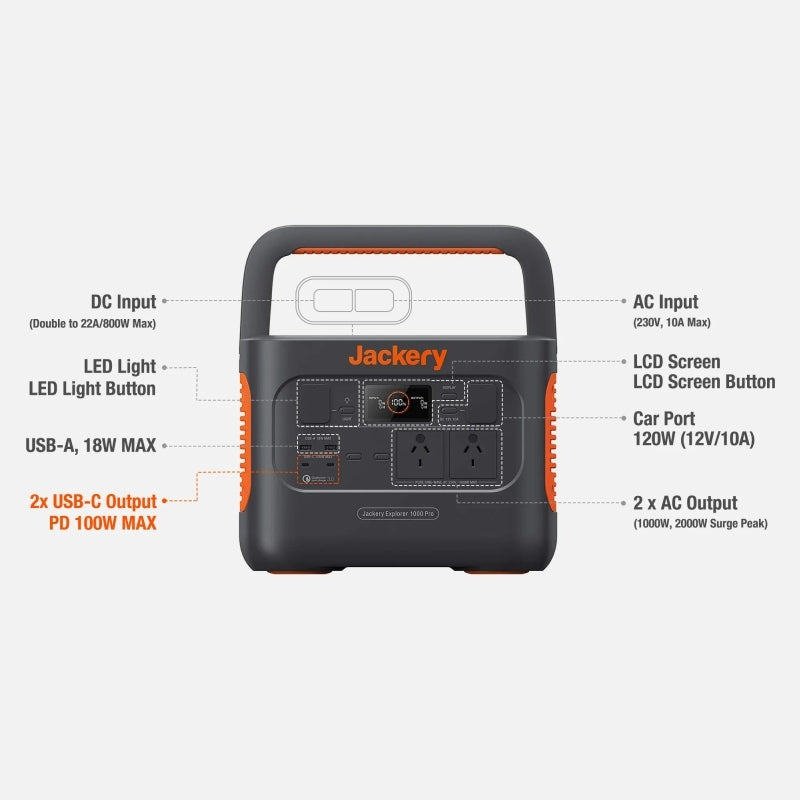 Jackery Explorer 1000Wh Pro Portable Power Station-Tactical Source LLC