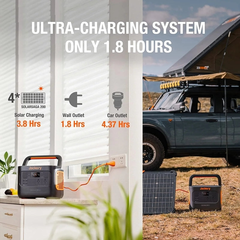 Jackery Explorer 1000Wh Pro Portable Power Station-Tactical Source LLC