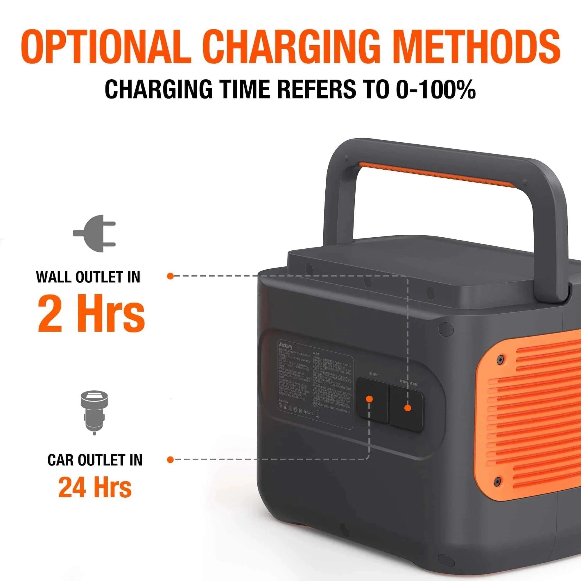 Jackery Explorer 2000Wh Pro Portable Power Station-Tactical Source LLC