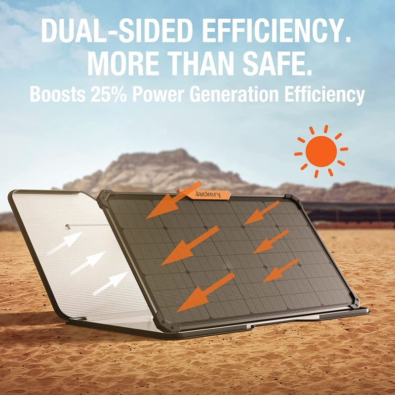 Jackery SolarSaga 80W Solar Panel-Tactical Source LLC
