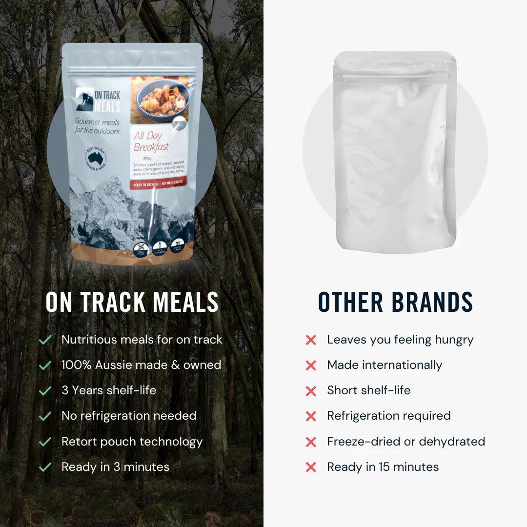 On Track Meals All Day Breakfast (Premium Range)-Tactical Source LLC