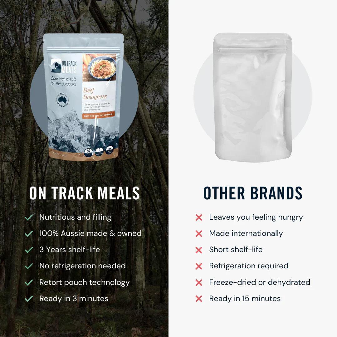 On Track Meals Beef Bolognese-Tactical Source LLC