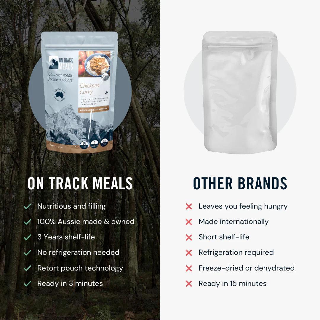On Track Meals Chickpea Curry-Tactical Source LLC