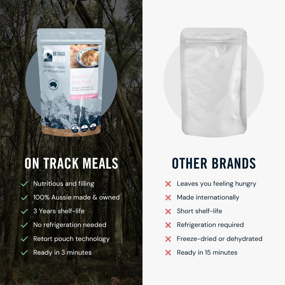 On Track Meals Sweet & Sour Pork-Tactical Source LLC