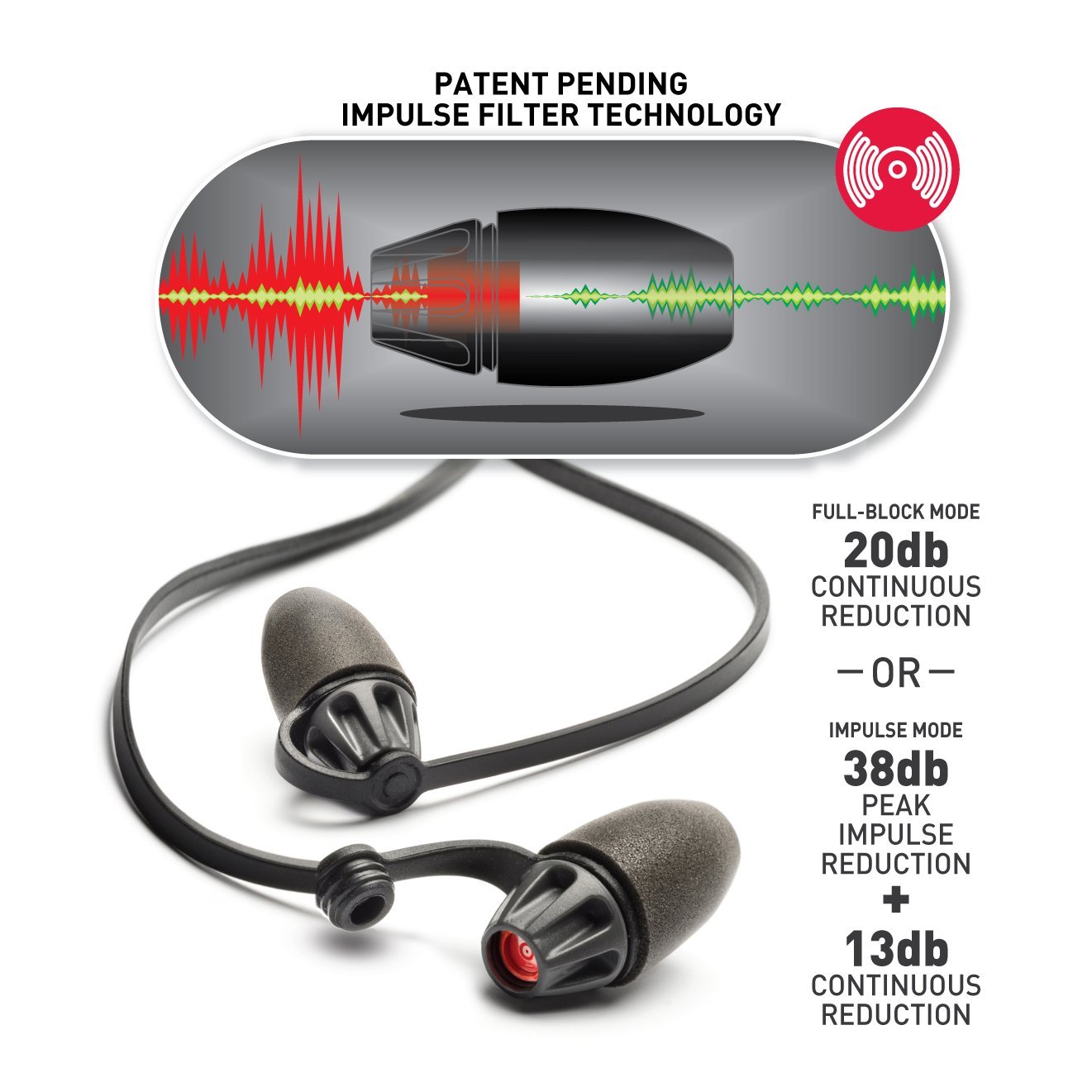 Safariland TCI Foam Impulse Hearing Protection-Tactical Source LLC