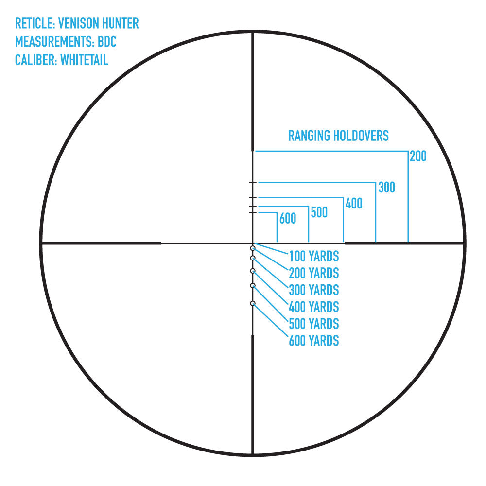 Sightmark Core HX 3-9x40VHR Venison Hunter Riflescope-Tactical Source LLC
