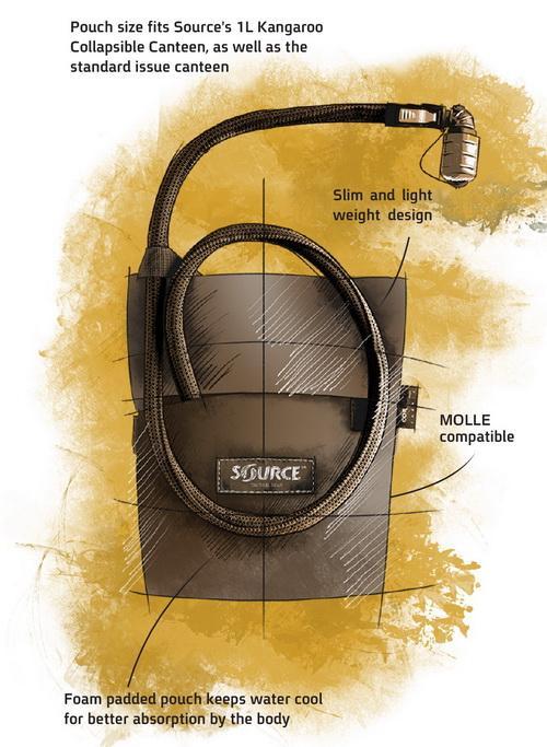 Source Tactical Kangaroo 1L With Pouch Collapsible Canteen Hydration System-Tactical Source LLC