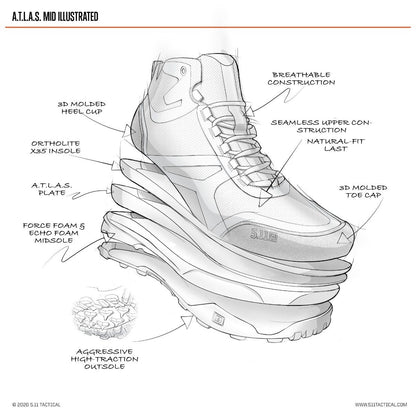5.11 ATLAS Mid Boot Dark Coyote-Tactical Source LLC