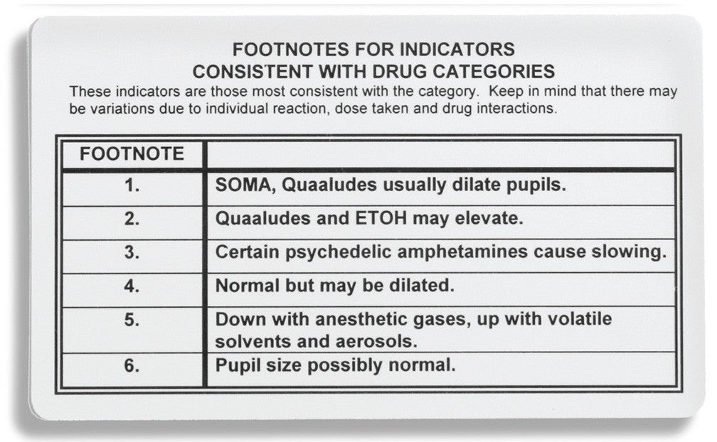 Arrowhead Forensics Drug Reaction Card & Pupilometer 3" x 5"-Tactical Source LLC