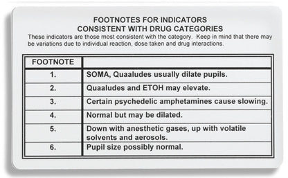 Arrowhead Forensics Drug Reaction Card & Pupilometer 3" x 5"-Tactical Source LLC