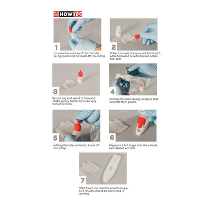 Arrowhead Forensics Hexagon Obti Human Blood Test-Tactical Source LLC