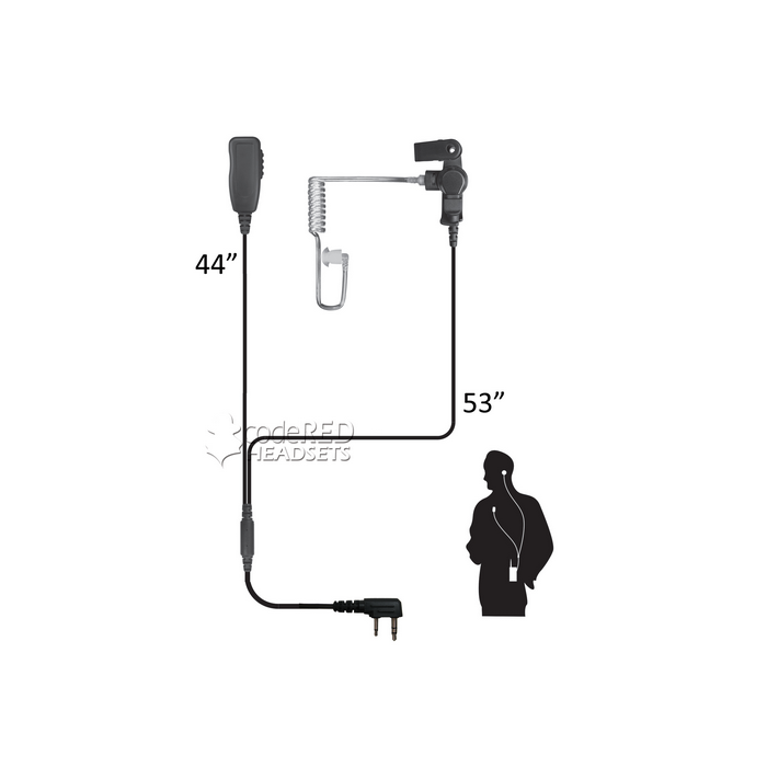 Code Red Headsets Investigator Two-Wire Microphone-Tactical Source LLC