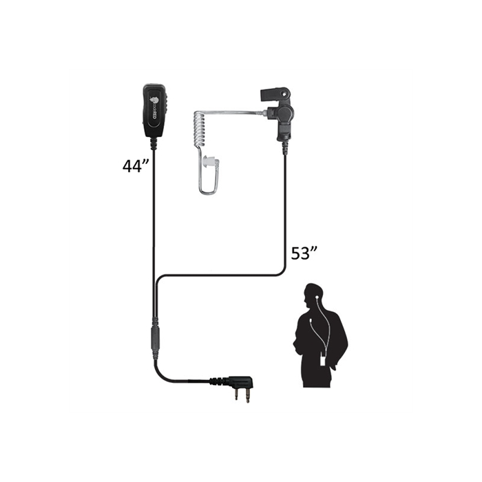 Code Red Headsets Investigator Two-Wire Microphone-Tactical Source LLC