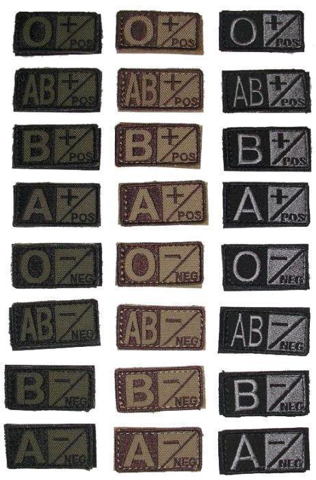 Condor Blood Type Patches-Tactical Source LLC