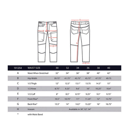 Condor Odyssey Pants Gen III Navy Blue-Tactical Source LLC