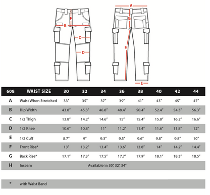 Condor Sentinel Tactical Pants Khaki-Tactical Source LLC