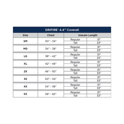 Drifire 4.4 FR Coverall Navy Blue-Tactical Source LLC
