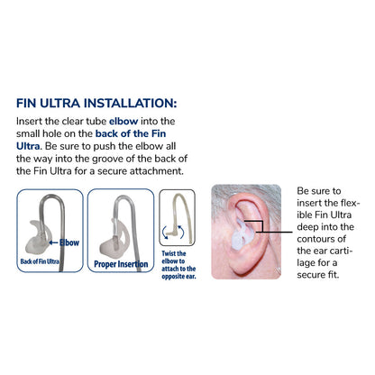 Earphone Connection Acoustic Tube Fin Ultra All Day Comfort Ear Tips-Tactical Source LLC