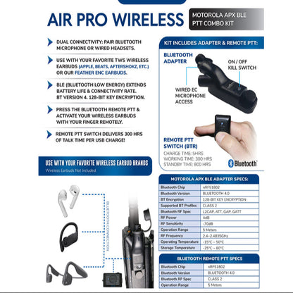 Earphone Connection Bluetooth Adapter and Remote Switch for Motorola XPR/APX with on/off switch, accessory jack and dual pairing-Tactical Source LLC
