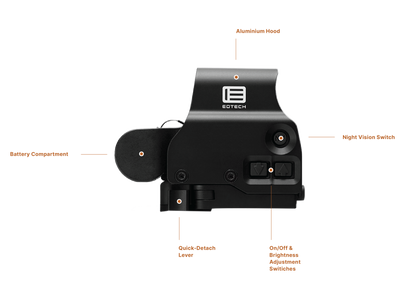 EOTech Model EXPS3 Weapon Sight Circle 2 Dot/65 MOA Circle Black-Tactical Source LLC
