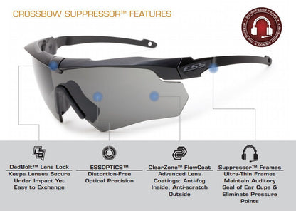 ESS Crossbow Suppressor 2X Kit Complete Clear and Gray Eyewear-Tactical Source LLC