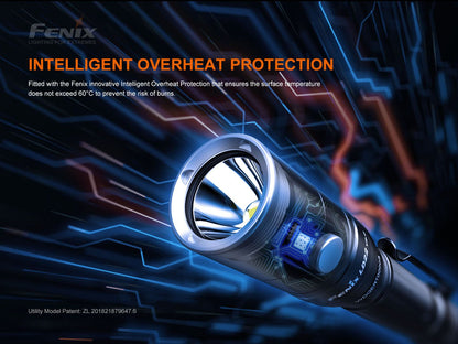 Fenix LD22 V2 Multi Use Flashlight-Tactical Source LLC