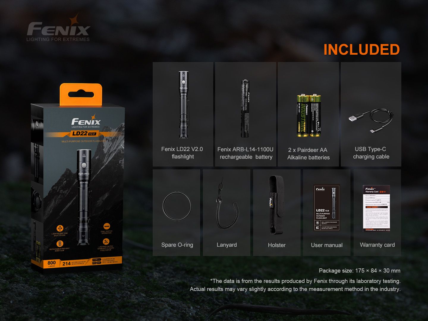 Fenix LD22 V2 Multi Use Flashlight-Tactical Source LLC