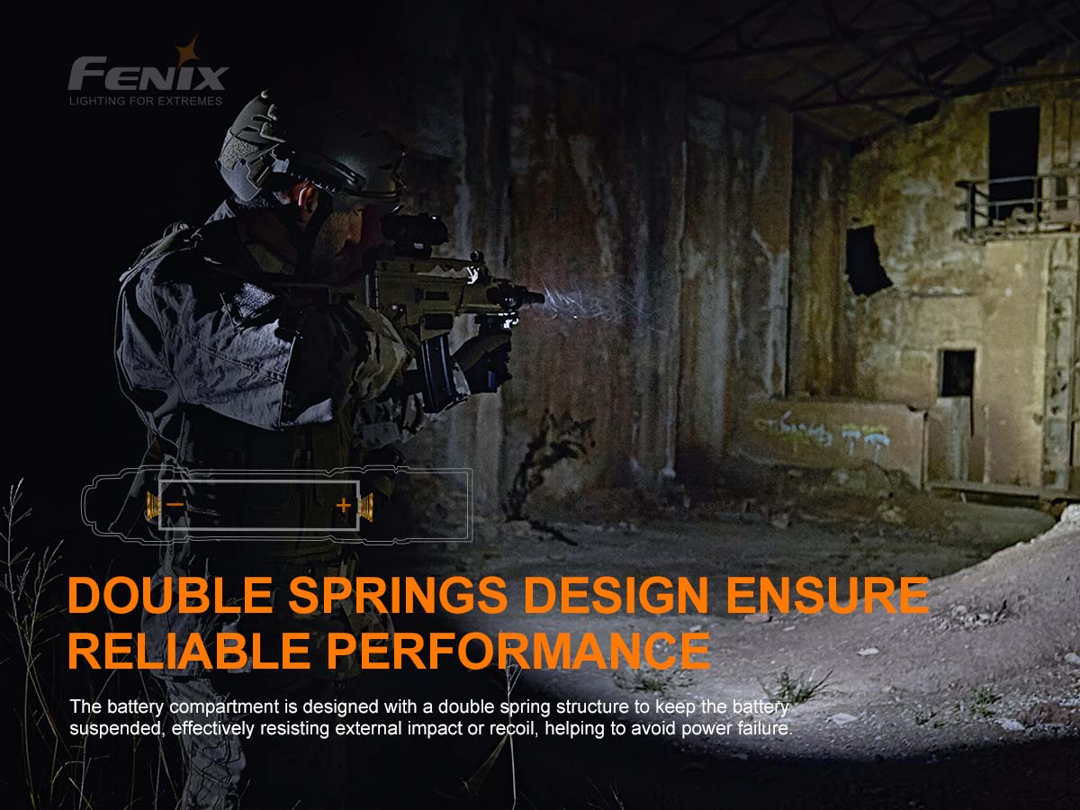 Fenix PD36 TAC 3000 Lumen Flashlight-Tactical Source LLC