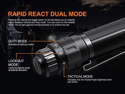 Fenix PD36 TAC 3000 Lumen Flashlight-Tactical Source LLC