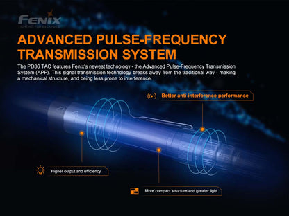 Fenix PD36 TAC 3000 Lumen Flashlight-Tactical Source LLC