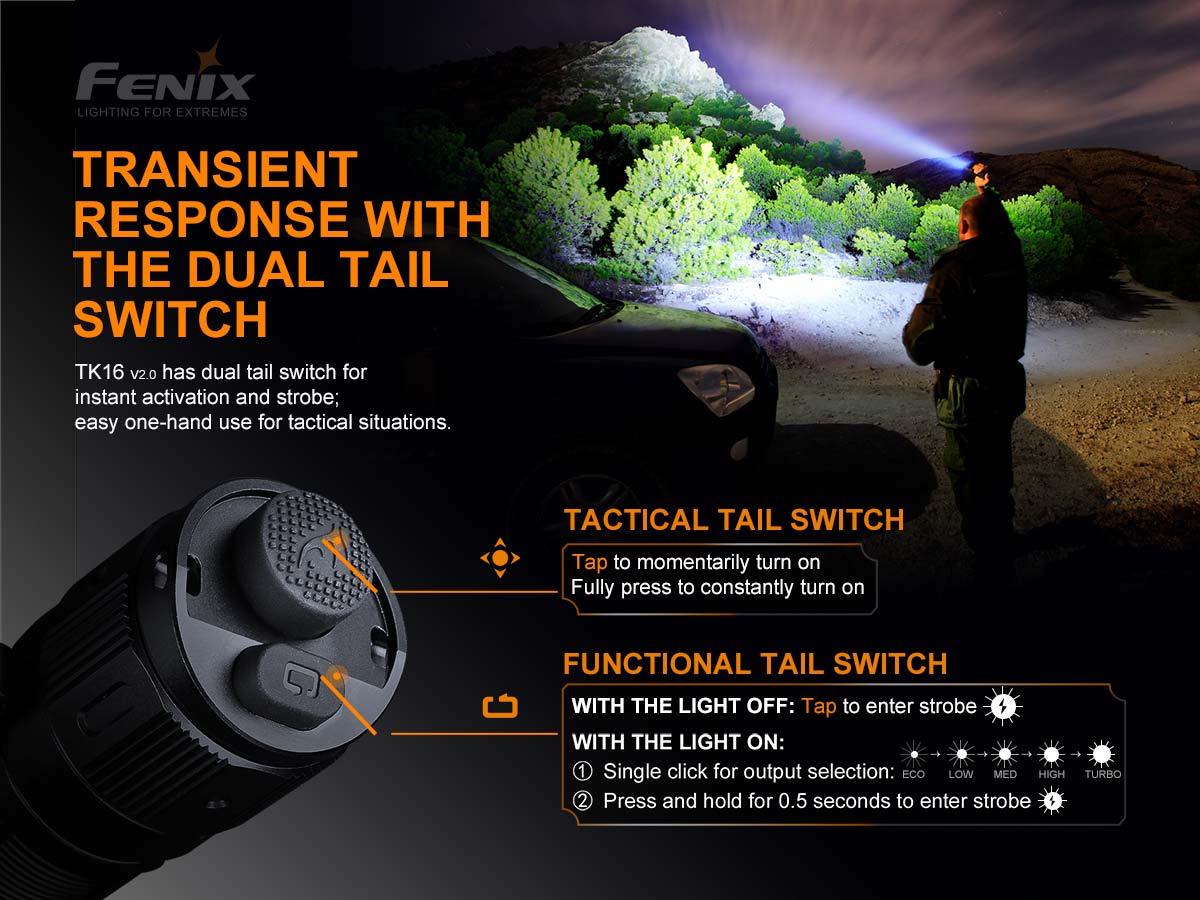 Fenix TK16 V2.0 Tactical Flashlight-Tactical Source LLC
