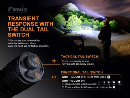 Fenix TK16 V2.0 Tactical Flashlight-Tactical Source LLC