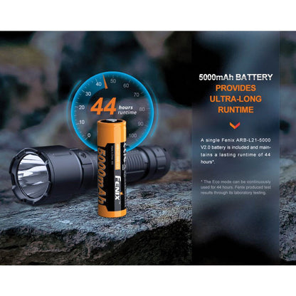 Fenix WF26R 3000 lumens 450m throw rechargeable torch with charging dock-Tactical Source LLC